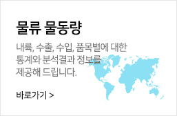 물류 물동량
