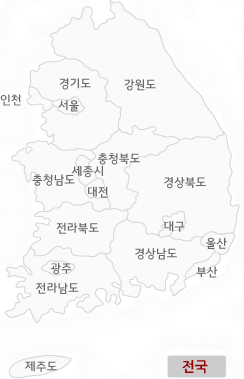 전체