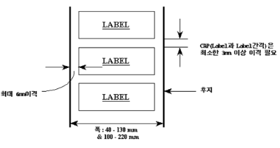 AUTO LABERLER용 LABEL 규격