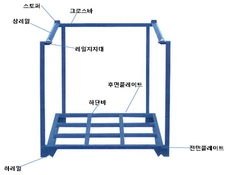 인테이너