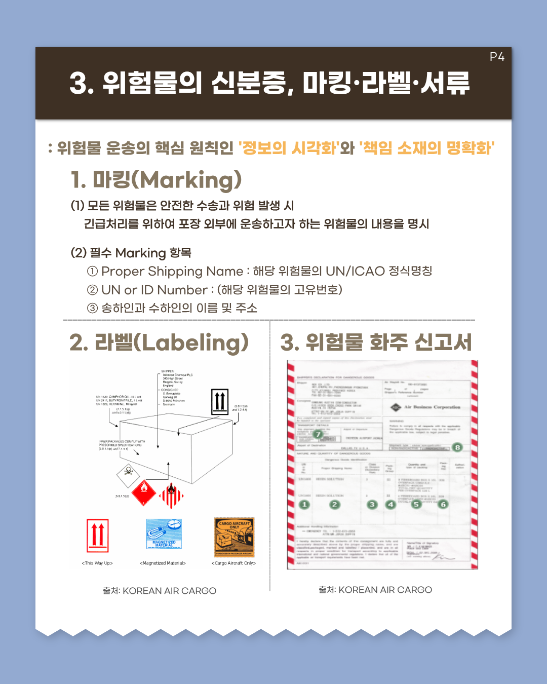 카드 4
