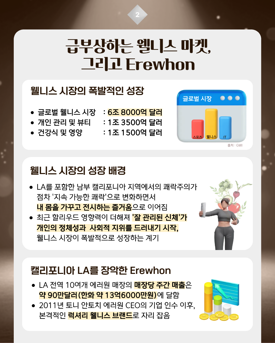 카드 2