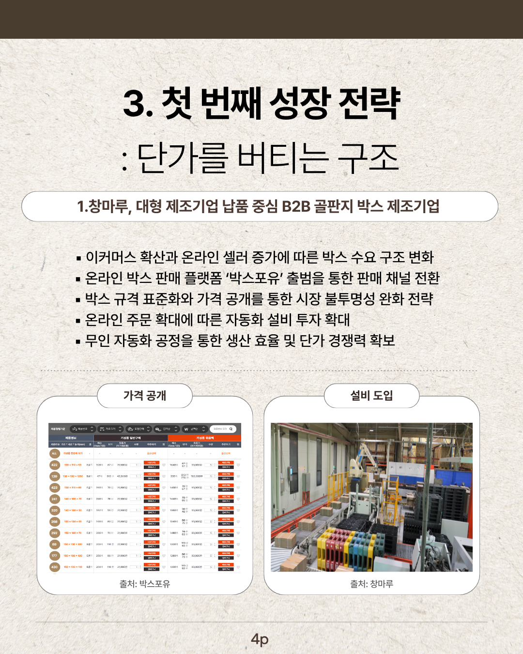 카드 4