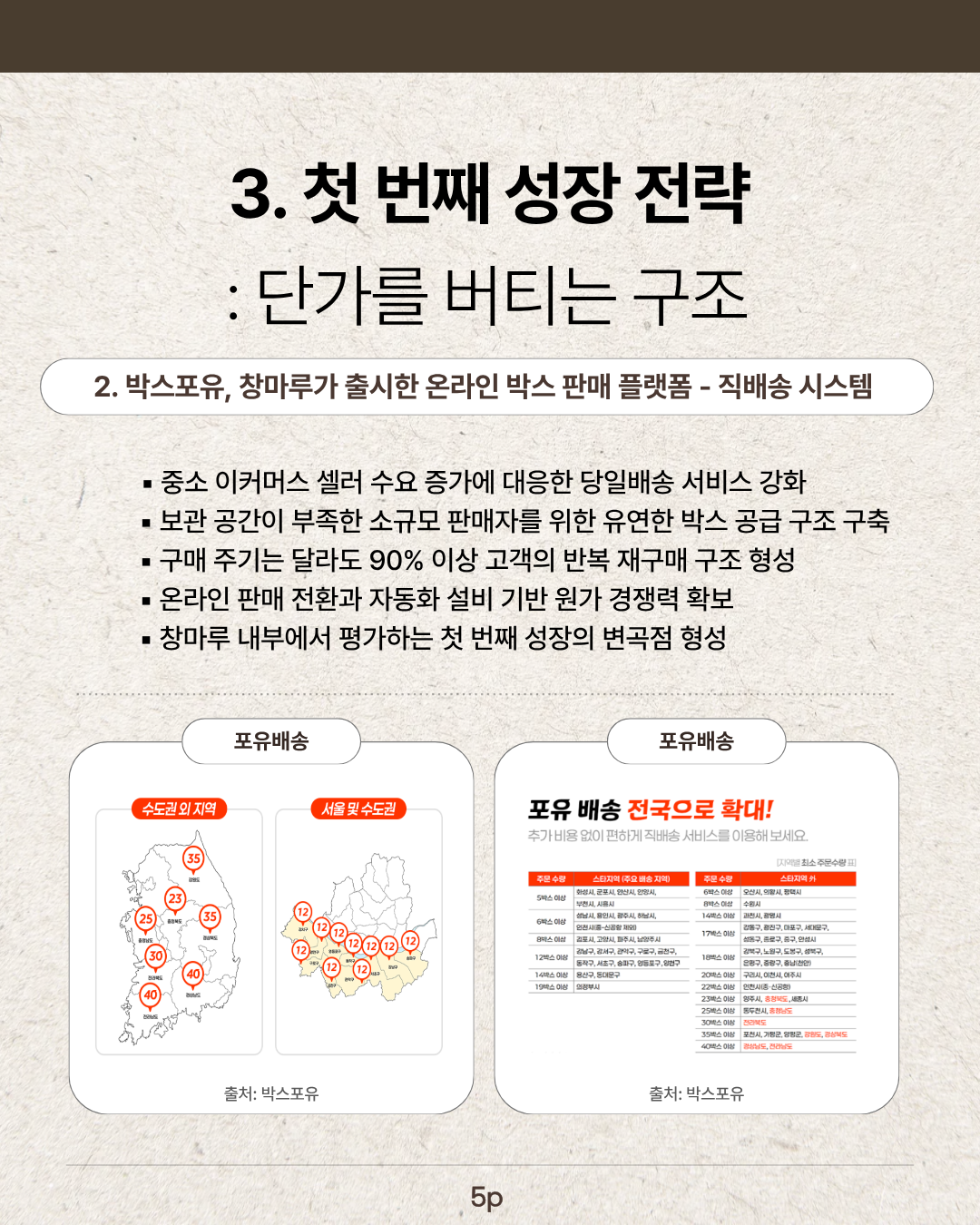 카드 5