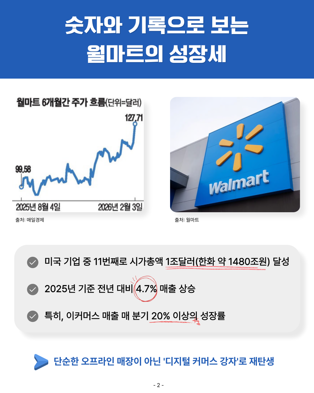 카드 2