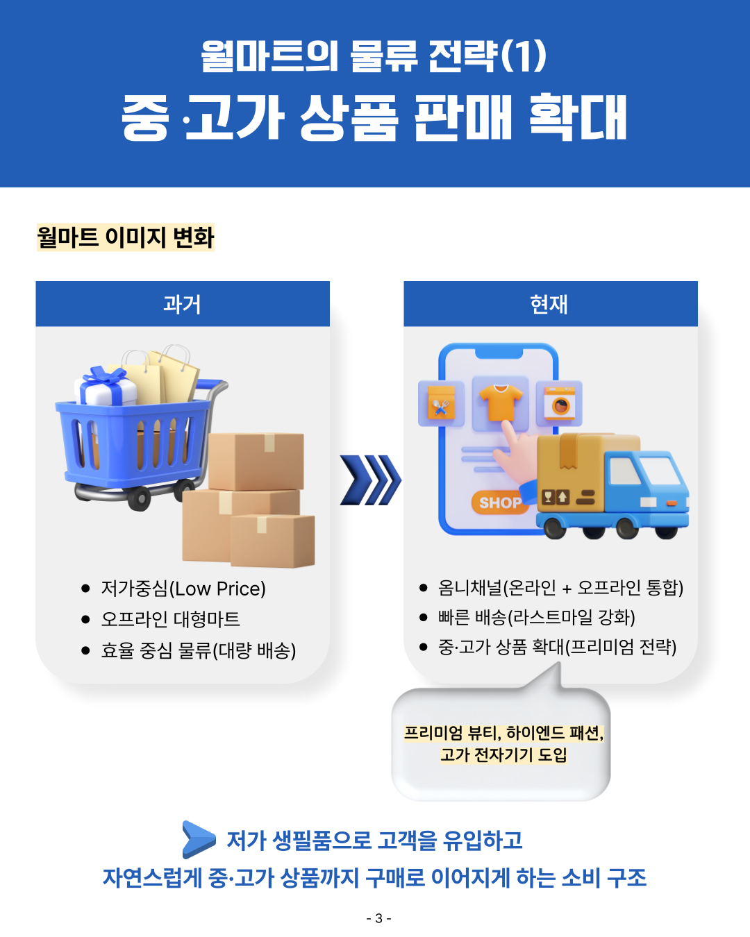 카드 3
