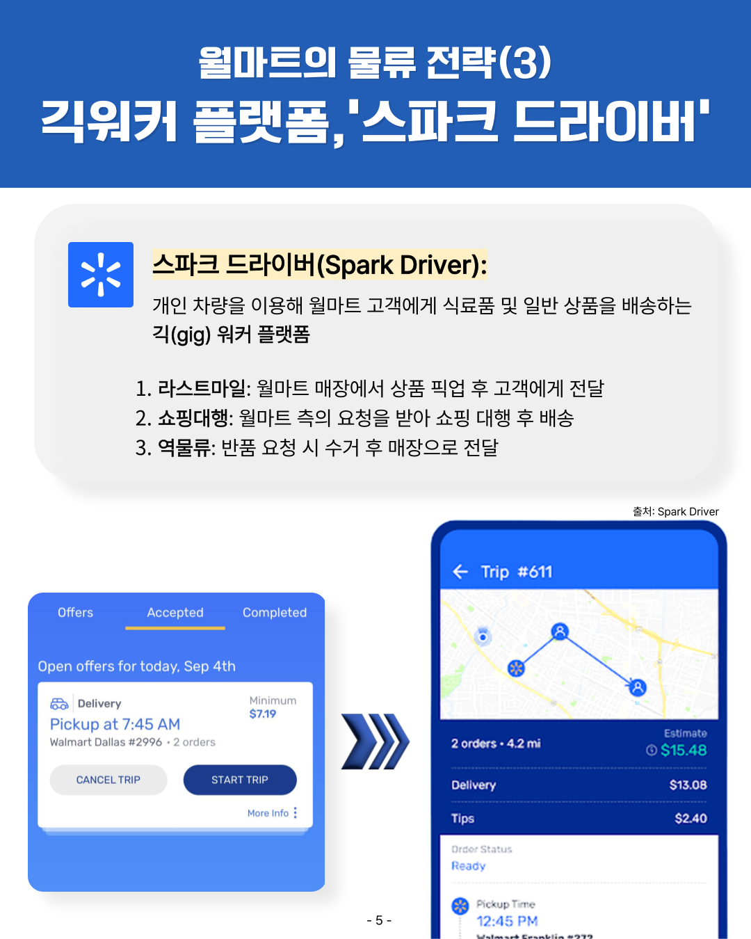 카드 5