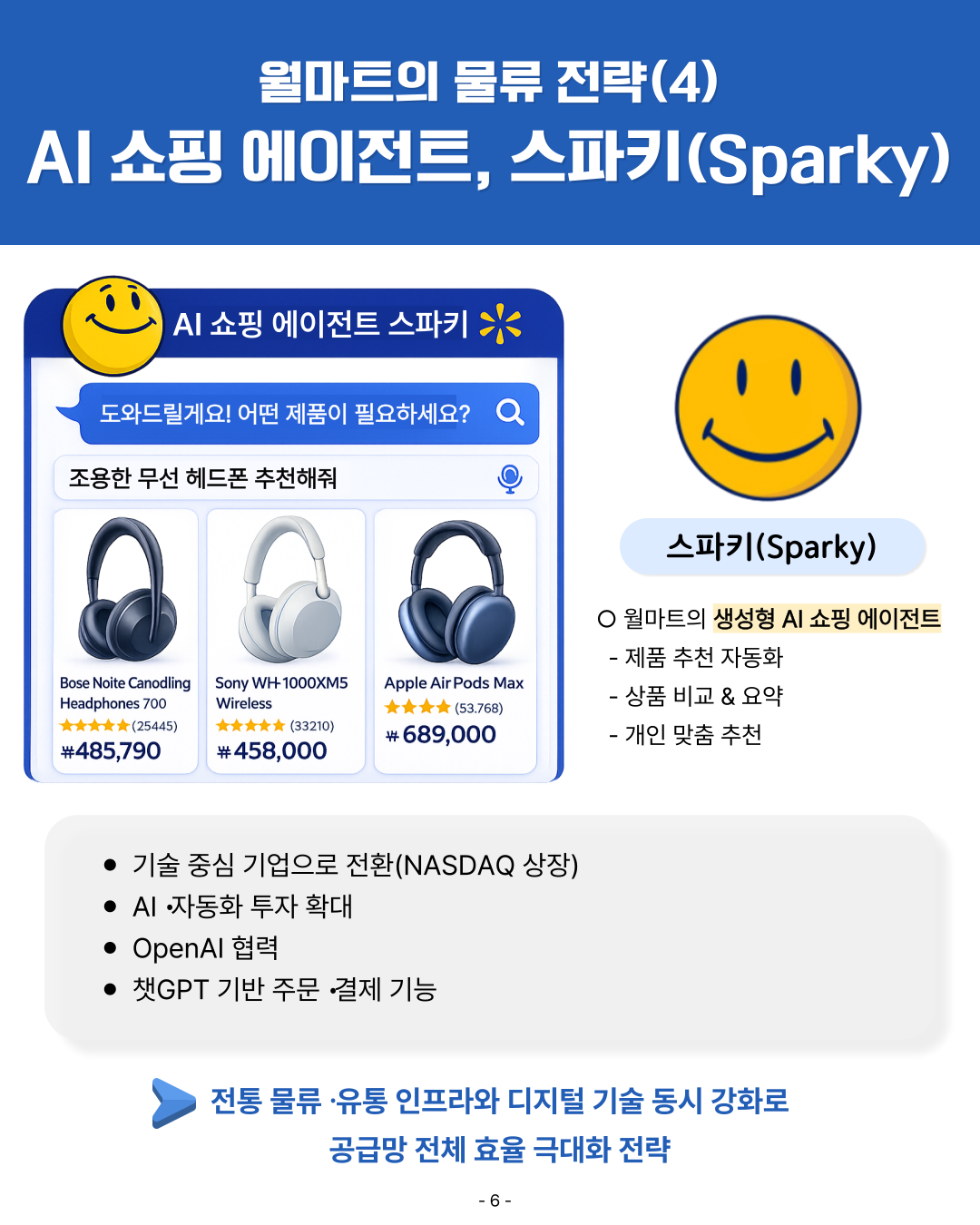 카드 6