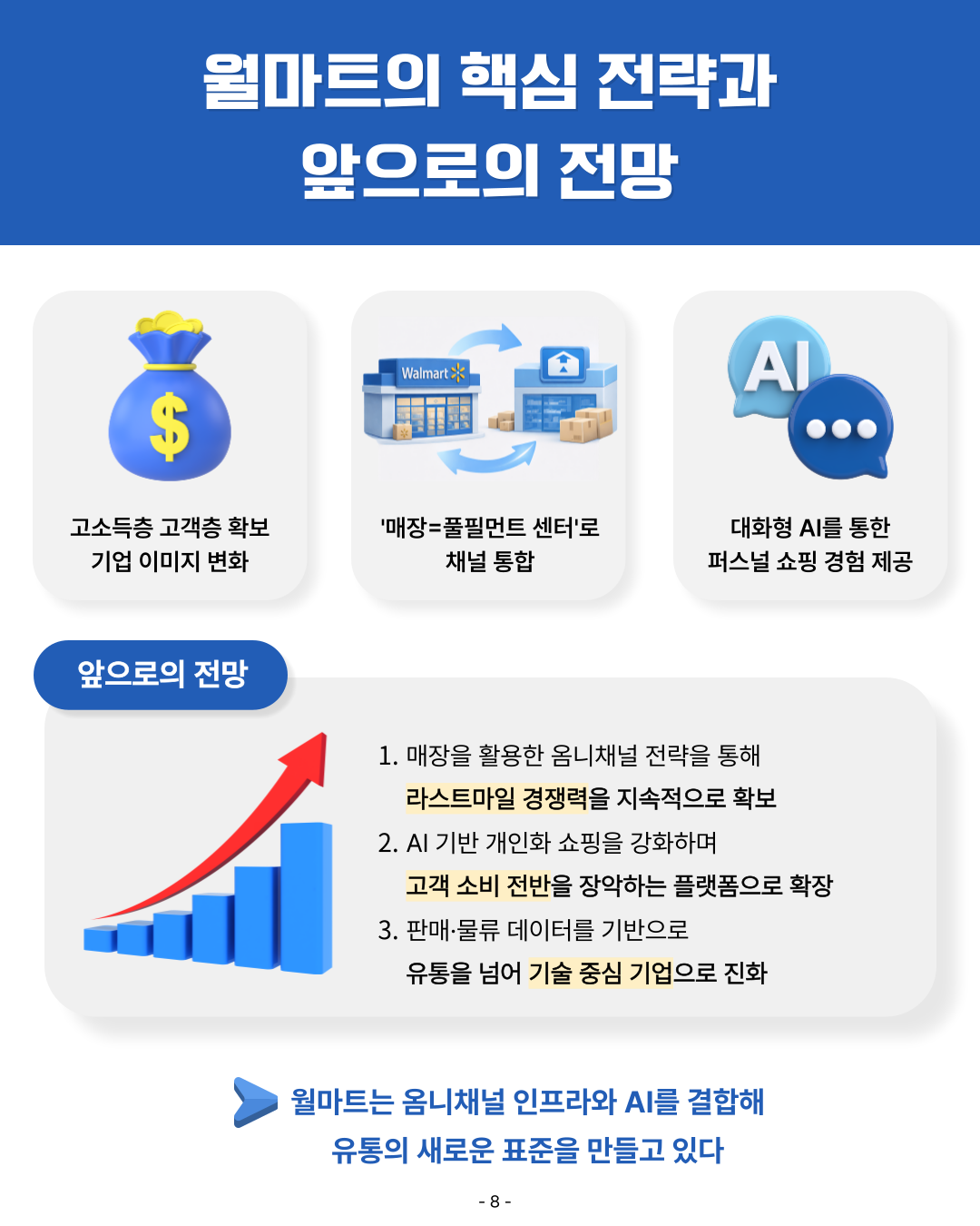 카드 8