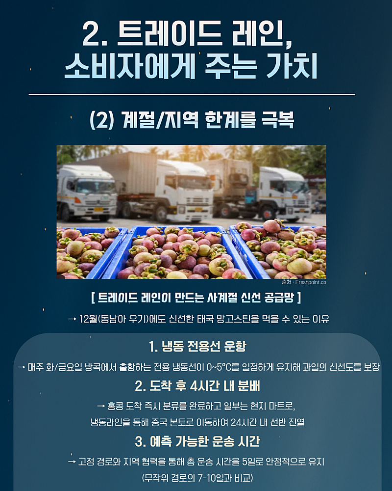 카드 4