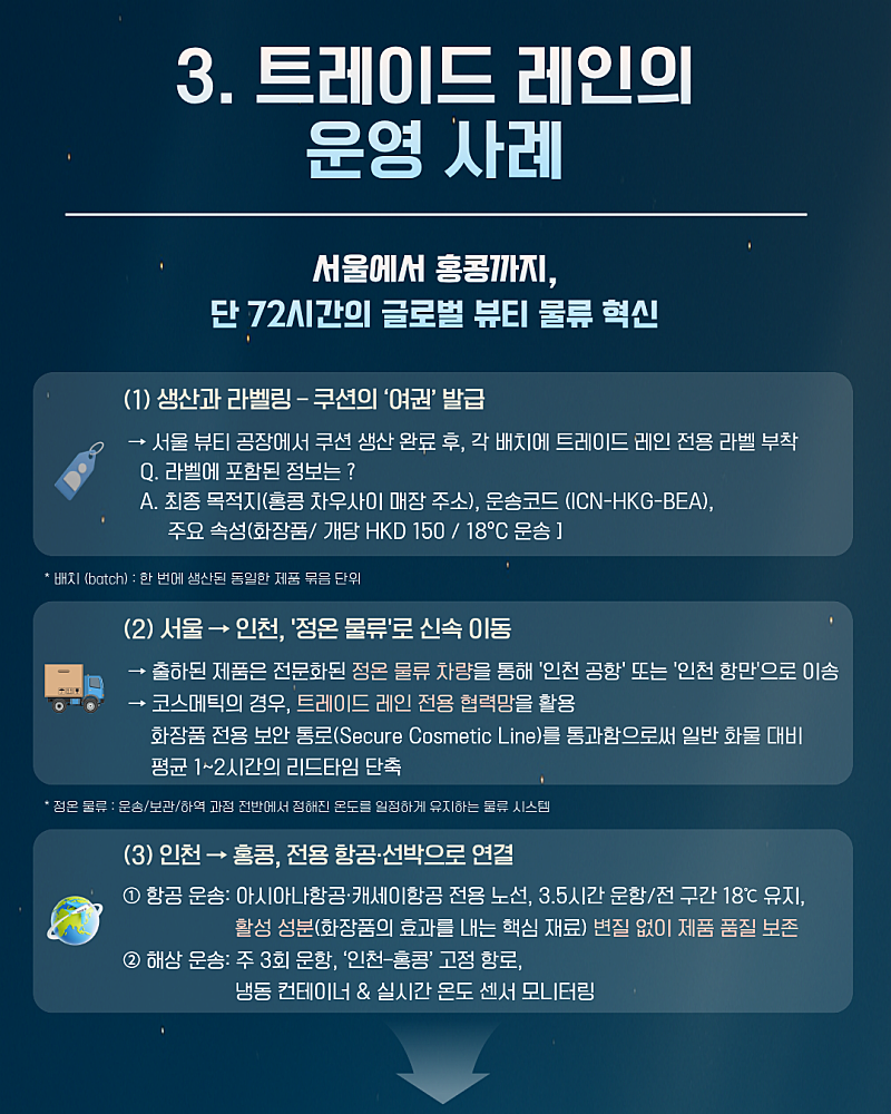 카드 6