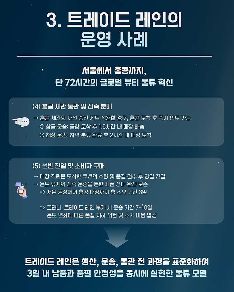 카드 7