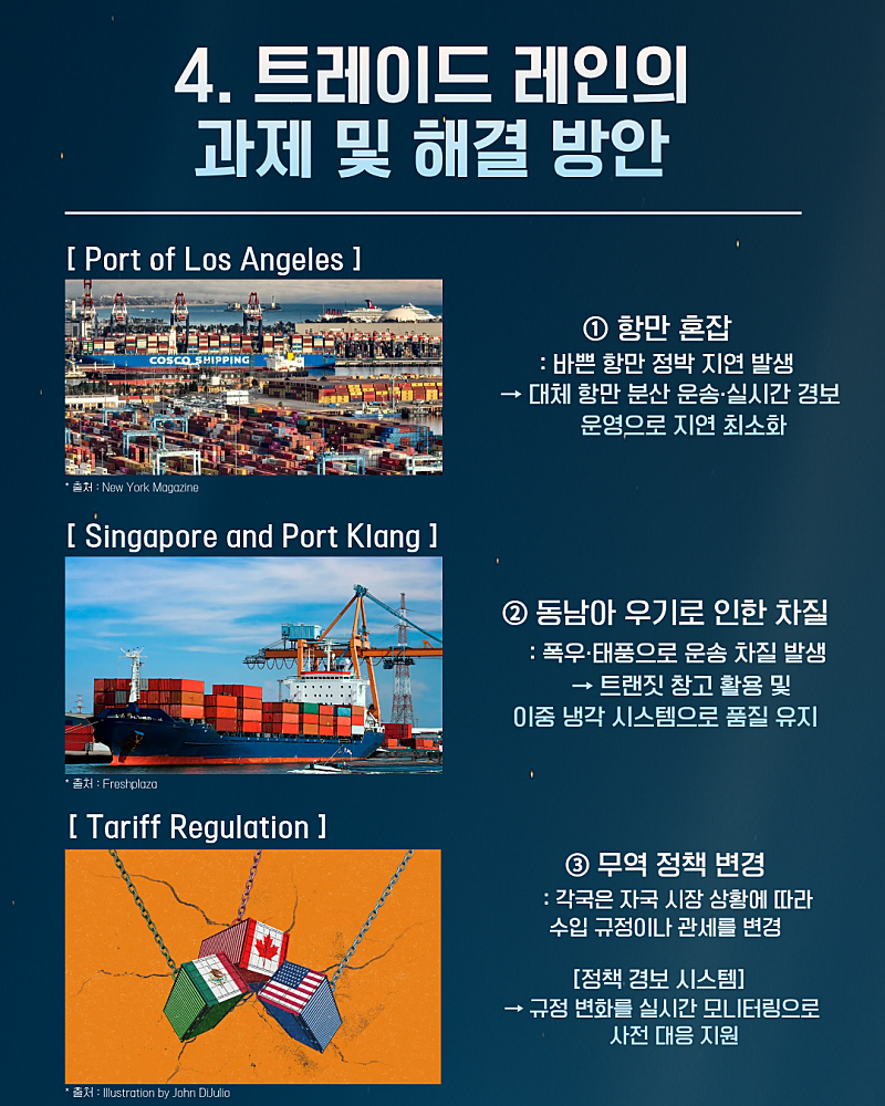 카드 8