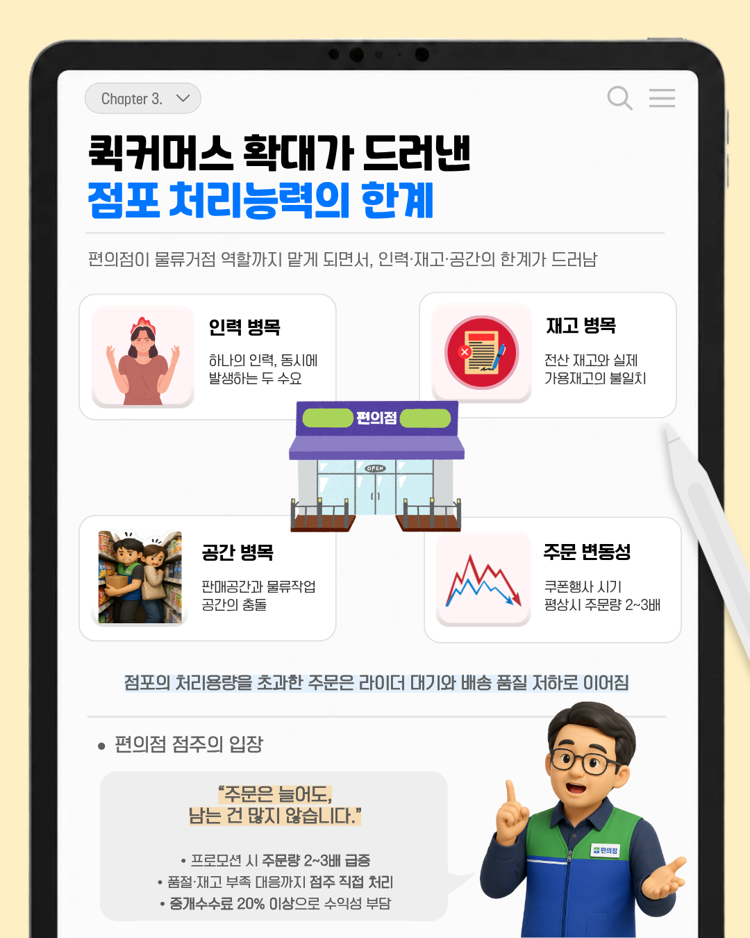 카드 4