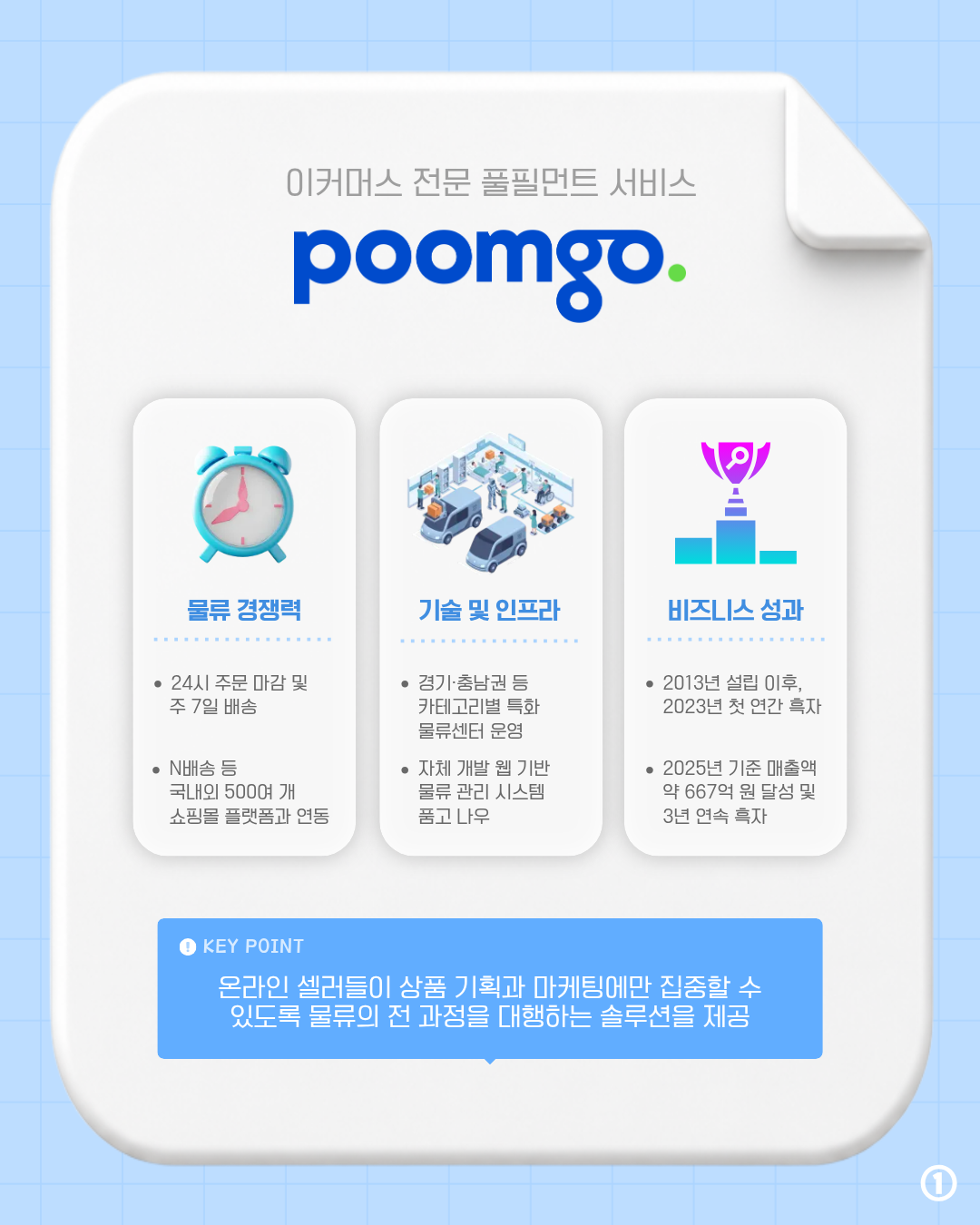 카드 2