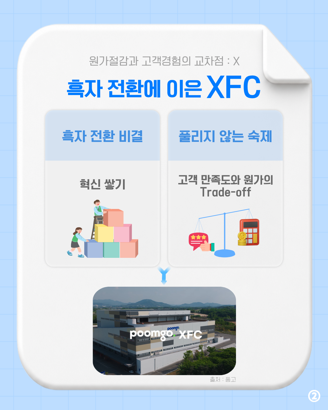 카드 3