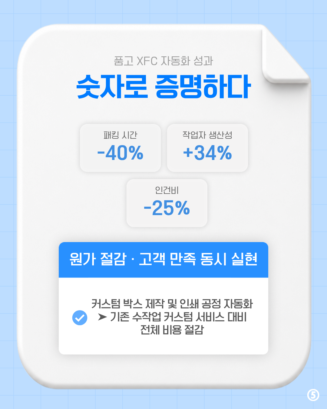 카드 6