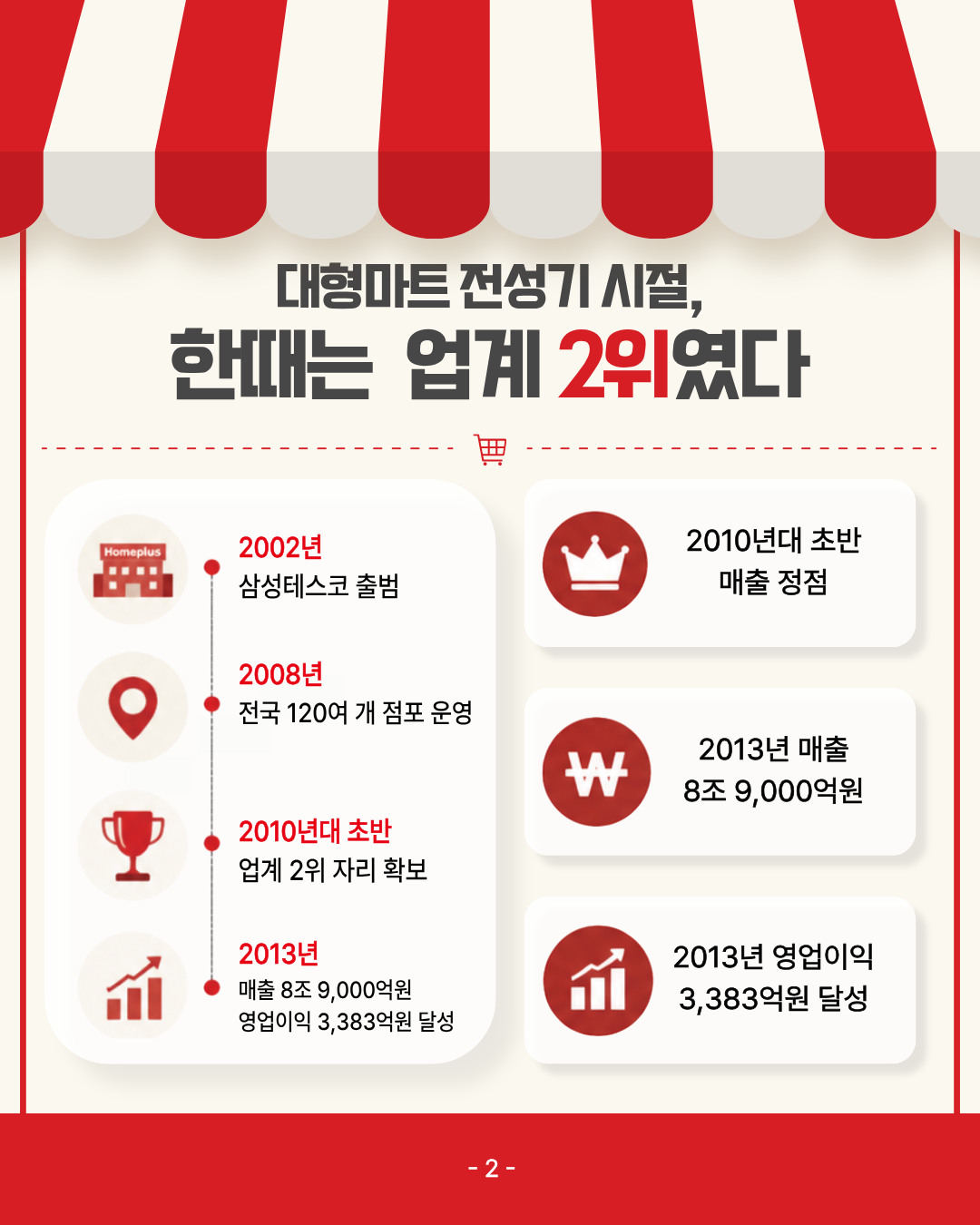 카드 3