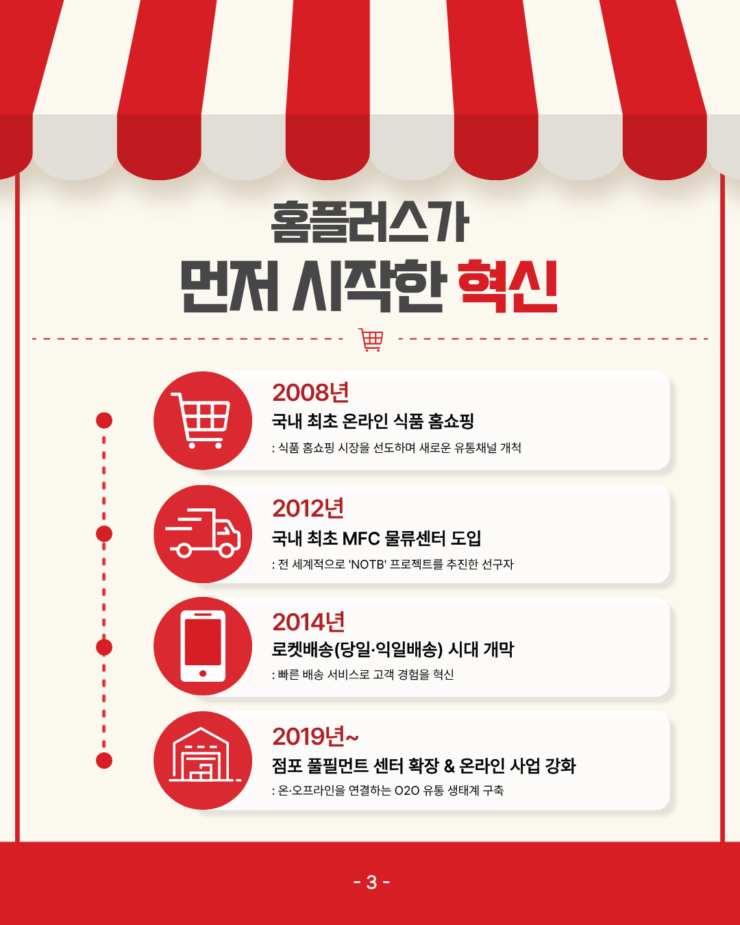 카드 4