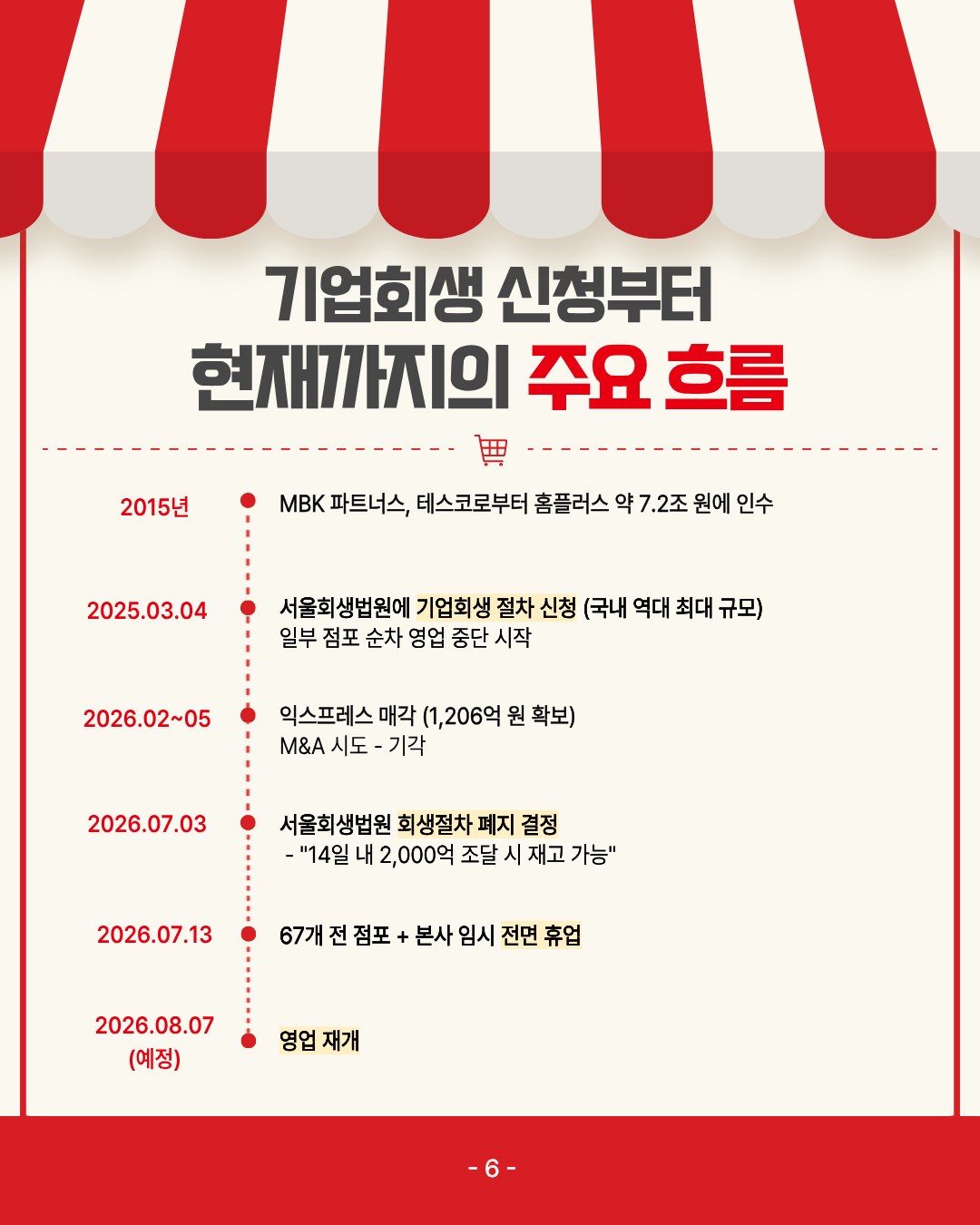 카드 7