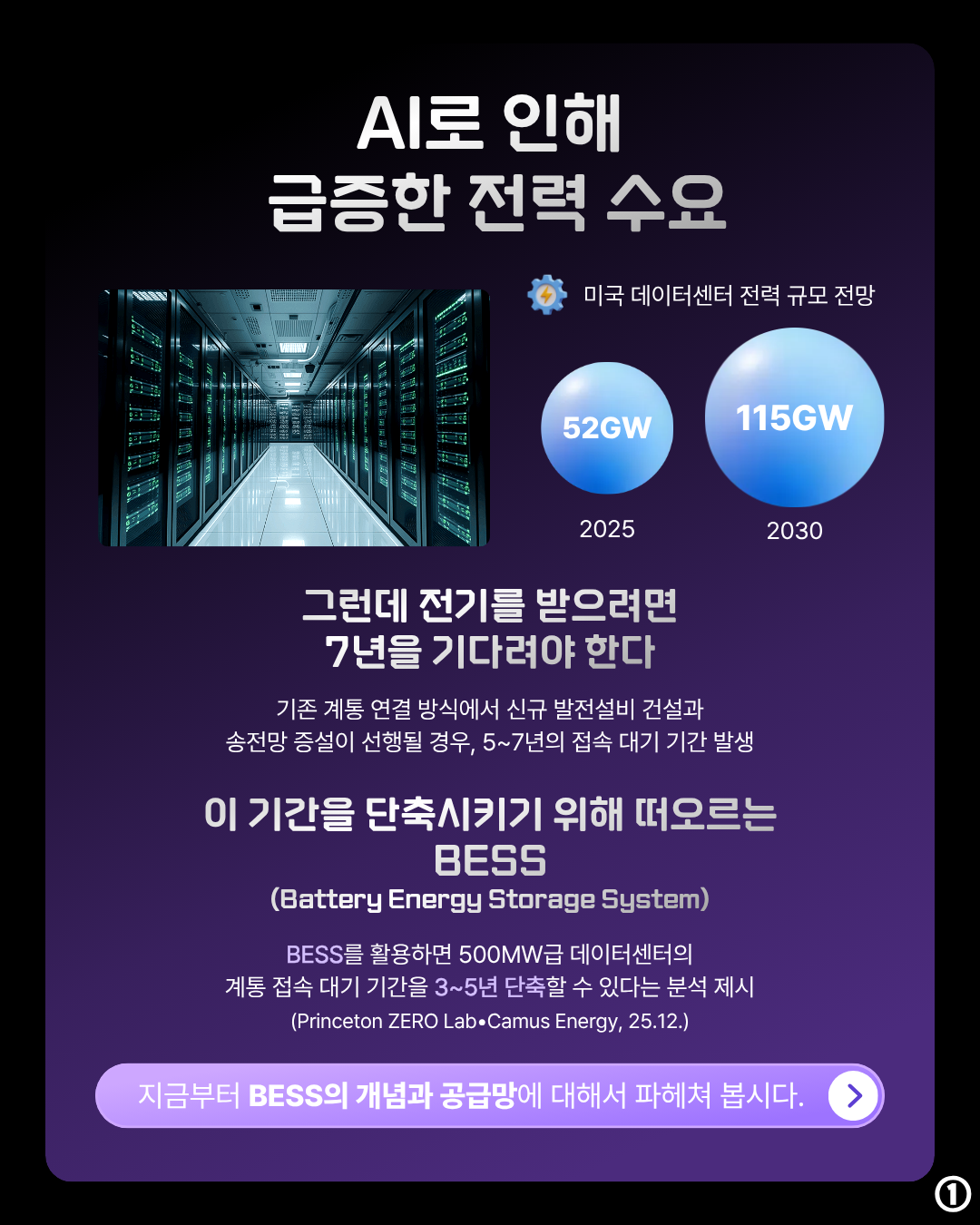 카드 2