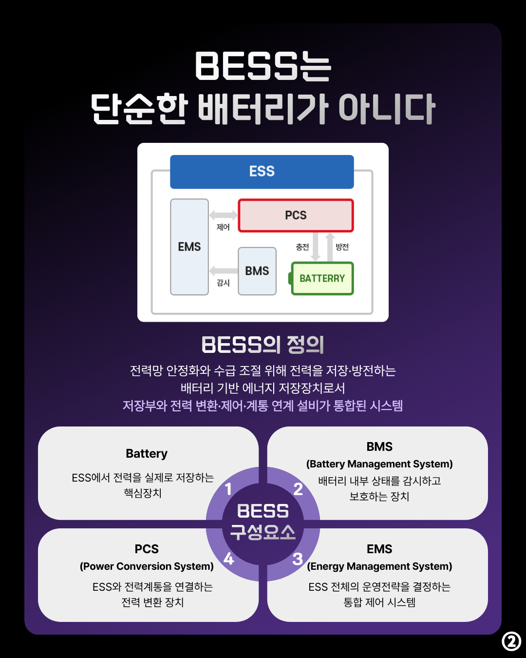 카드 3