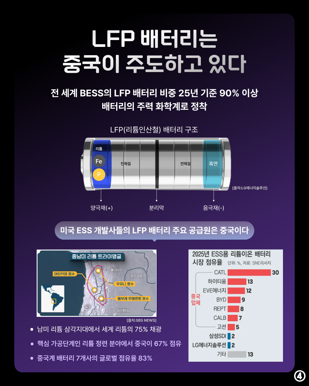 카드 5
