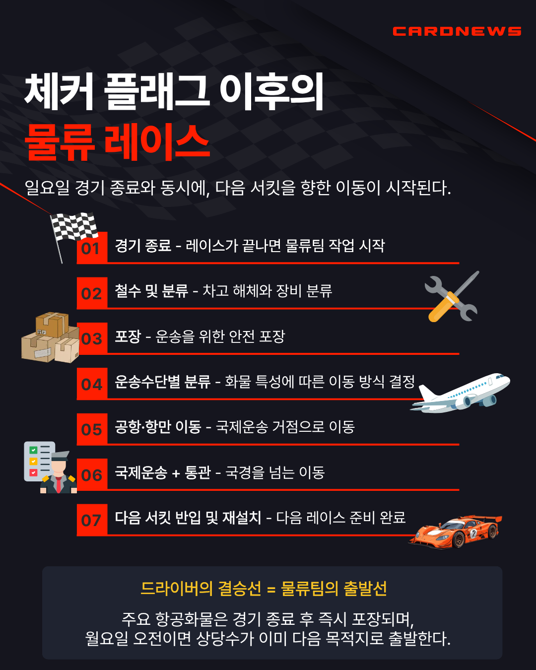 카드 4