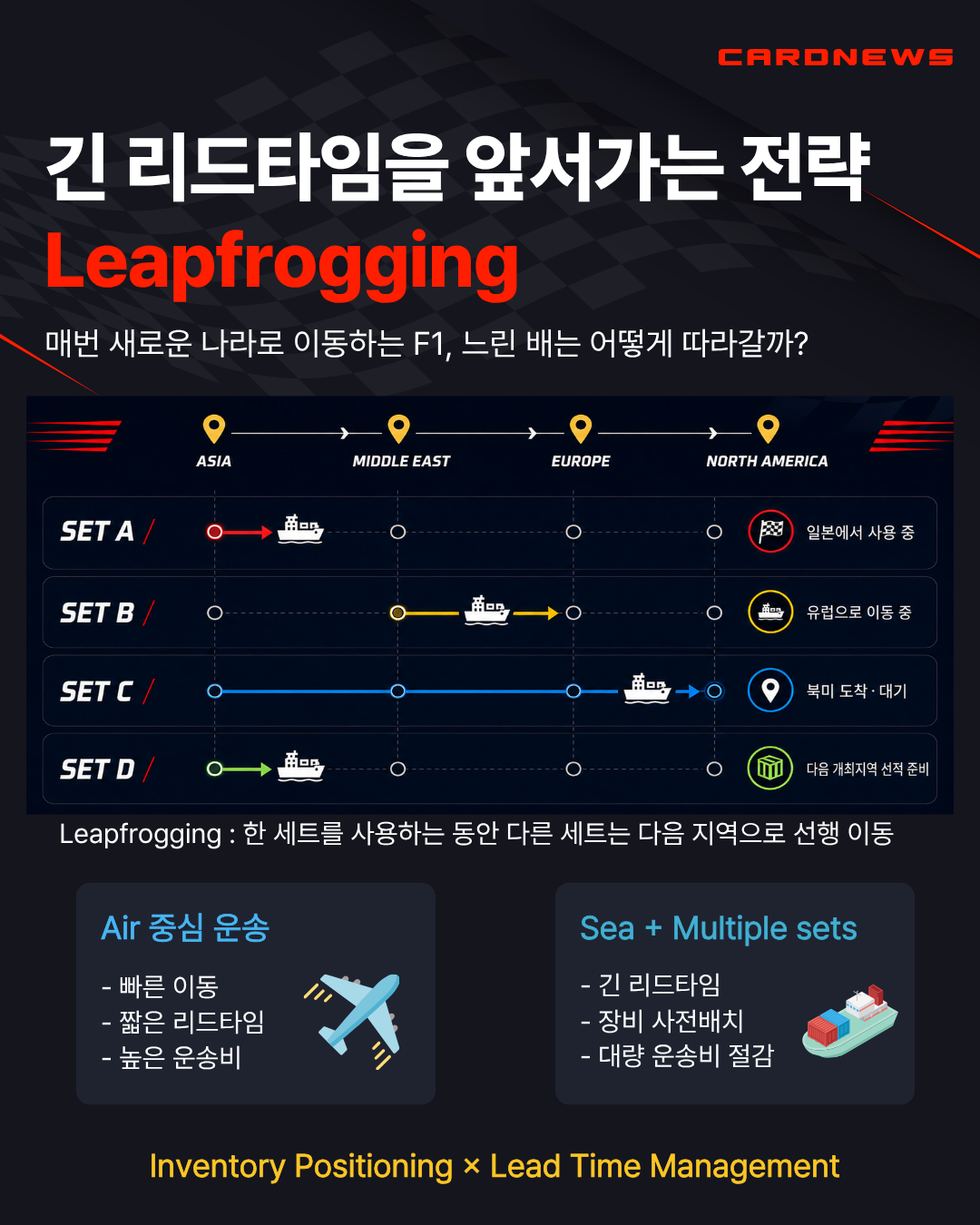 카드 5