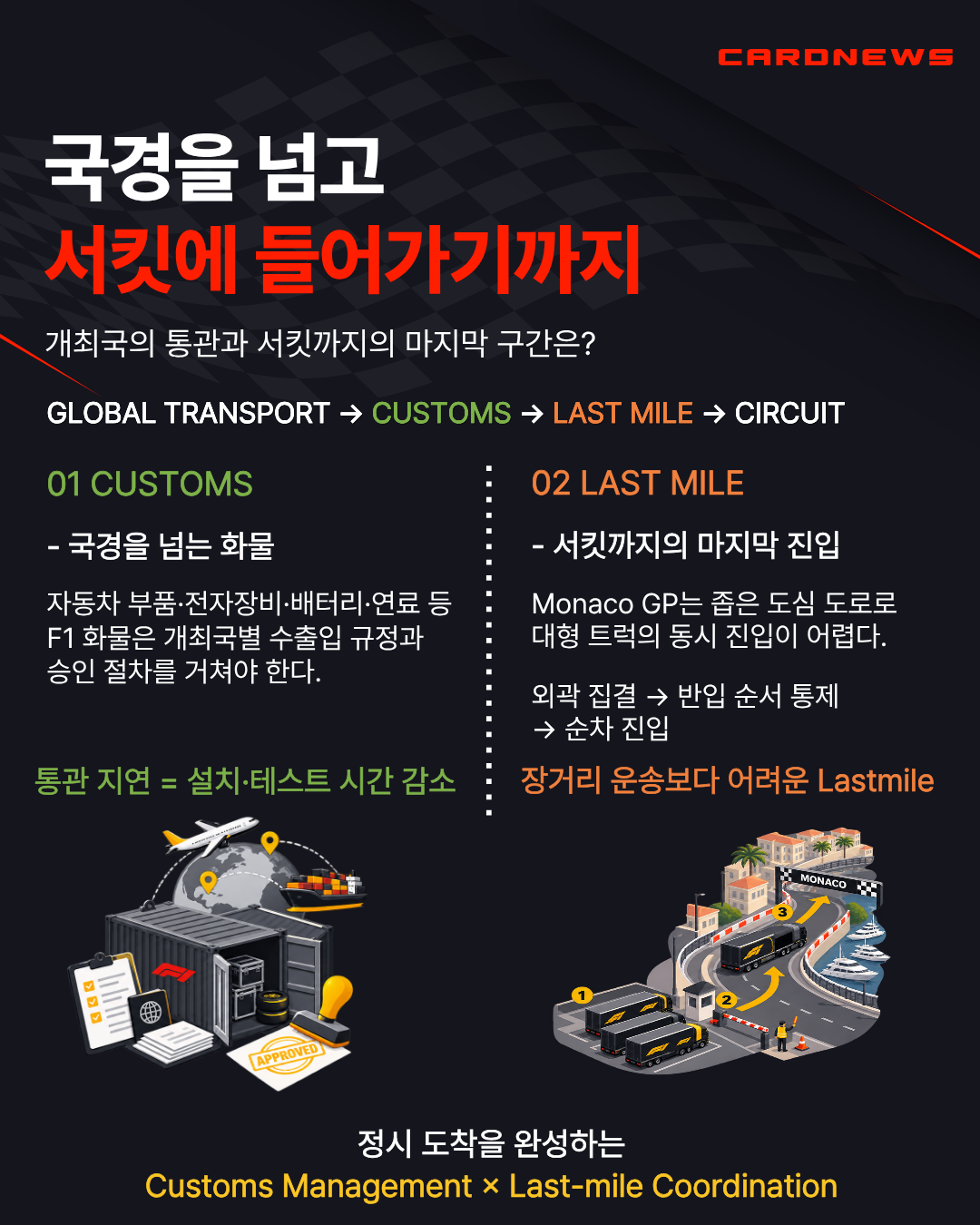 카드 6