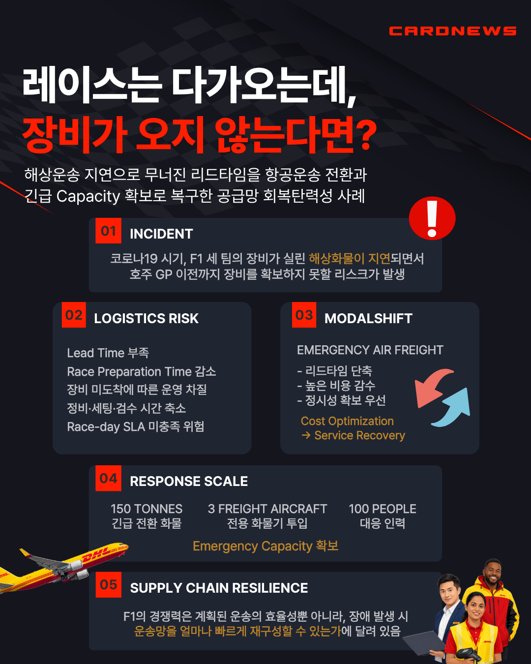 카드 7